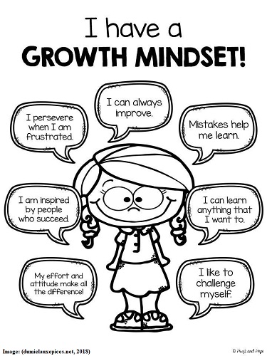 Positive Self Monologue